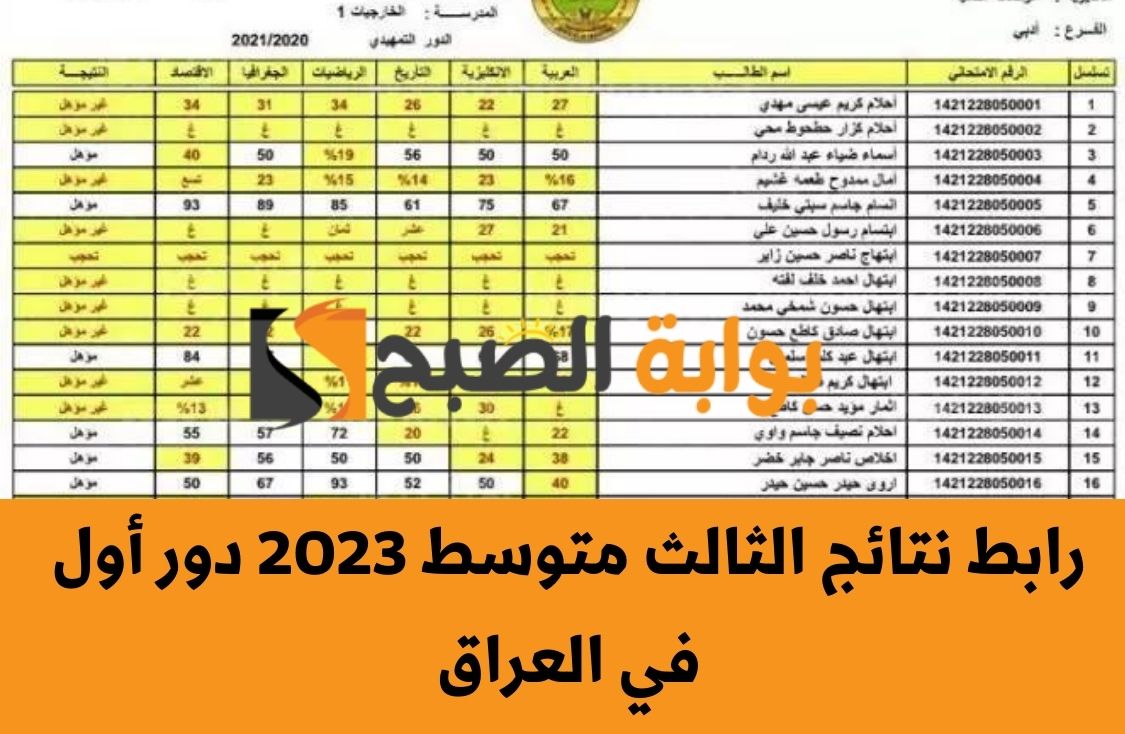 رابط نتائج الثالث متوسط 2023 دور أول في العراق في جميع الولايات العراقية عبر نتائجنا وموقع  وزارة التربية العراقية