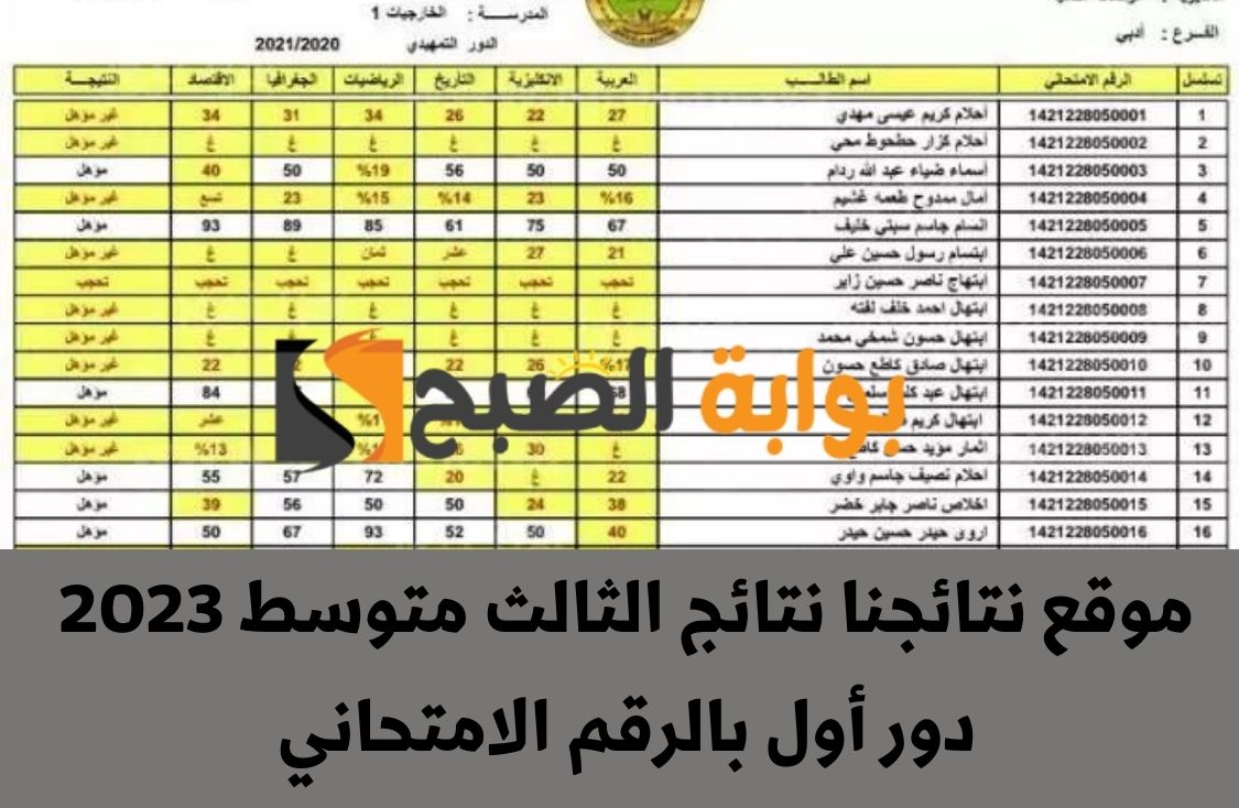 موقع نتائجنا نتائج الثالث متوسط 2023 دور أول بالرقم الامتحاني في كافة الولايات العراقية بالعراق