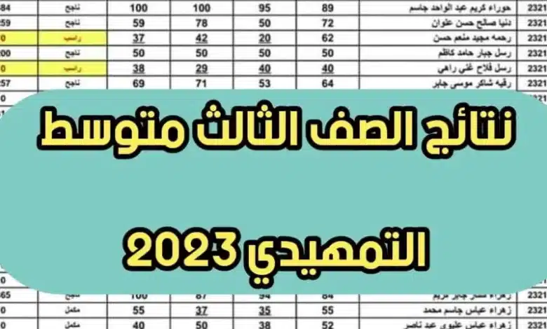 رابط نتيجة الثالث متوسط العراق 2023 عبر موقع نتائجنا الدور الأول بالاسم