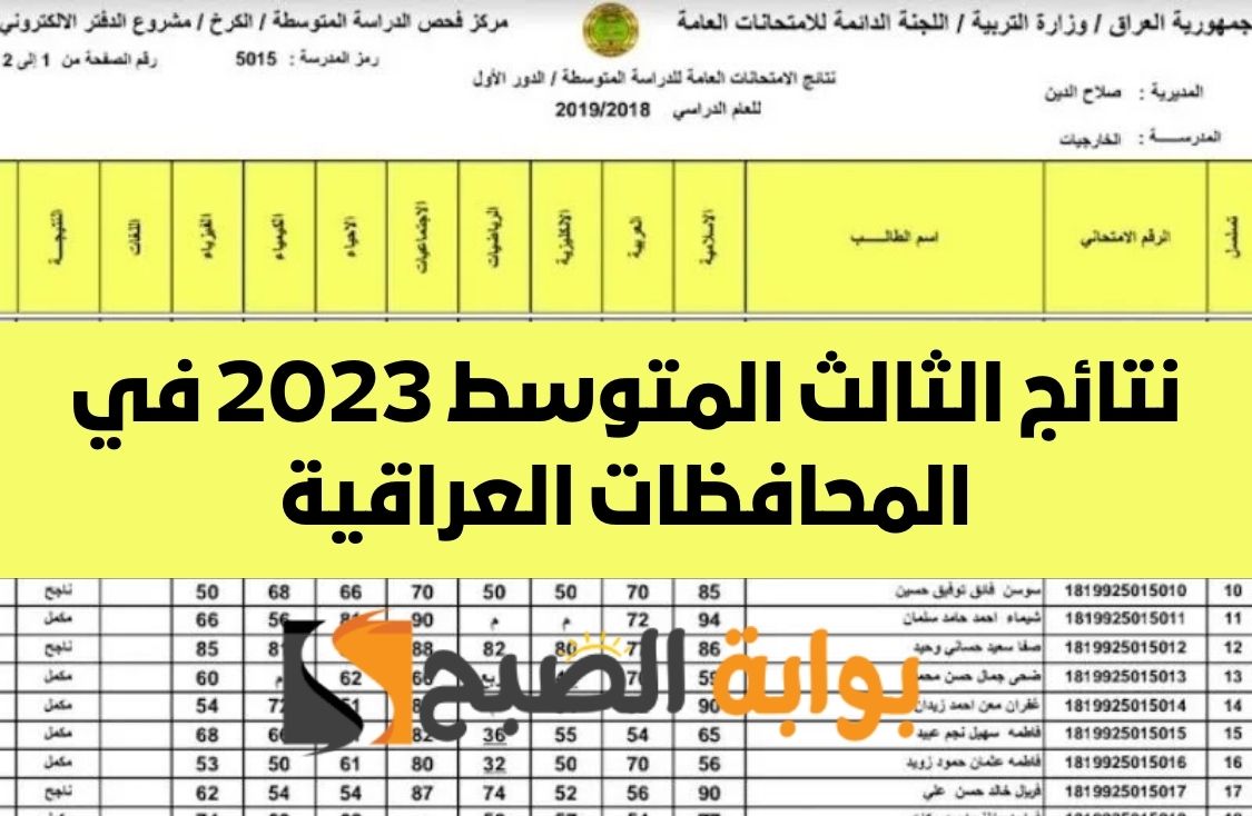 نتائج الثالث المتوسط 2023 الدور الاول في العراق عبر نتائجنا results.mlazemna.com وموقع وزارة التربية العراقية