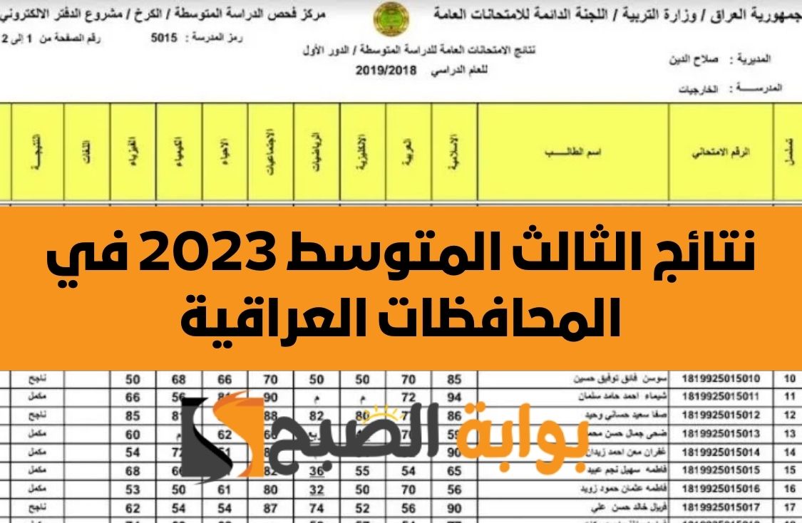 تحميل نتائج الثالث المتوسط 2023 pdf في العراق الدور الأول عبر موقع نتائجنا في جميع المحافظات