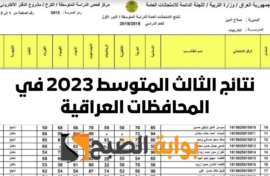 رابط استعلام نتائج الصف الثالث المتوسط 2023 الدور الأول جميع المحافظات عبر موقع وزارة التربية العراقية