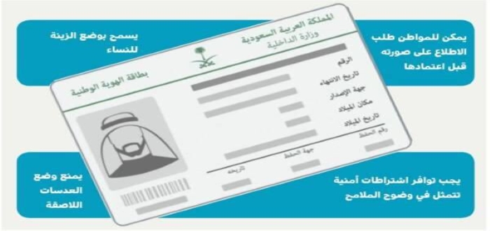 شيء هام يجب معرفته عند تصوير بطاقة الهوية الوطنية السعودية