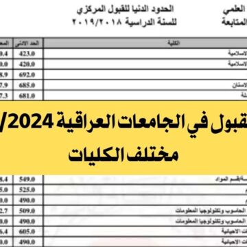 معدلات القبول في الجامعات العراقية 2023 رسمياً الفرع الإحيائي والتطبيقي والأدبي ودليل القبول المركزي