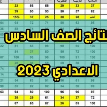 رابط نتائج السادس الاعدادي الدور الثالث 2023 بالعراق عبر موقع وزارة التربية العراقية ونتائجنا الرسمي