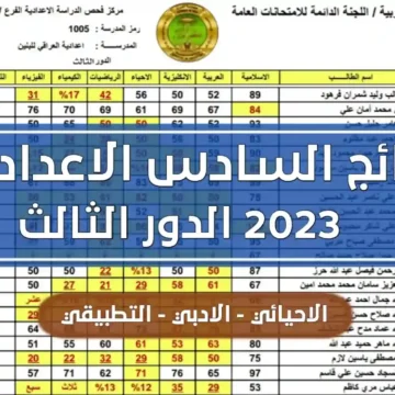 رسمياً.. إعلان نتائج السادس الاعدادي الدور الثالث 2023 في العراق