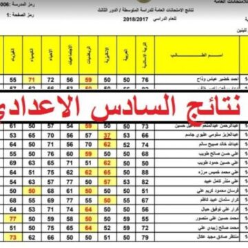 لينك نتائج السادس الاعدادي 2023 الدور الثالث العراق جميع المحافظات بالرقم الامتحاني