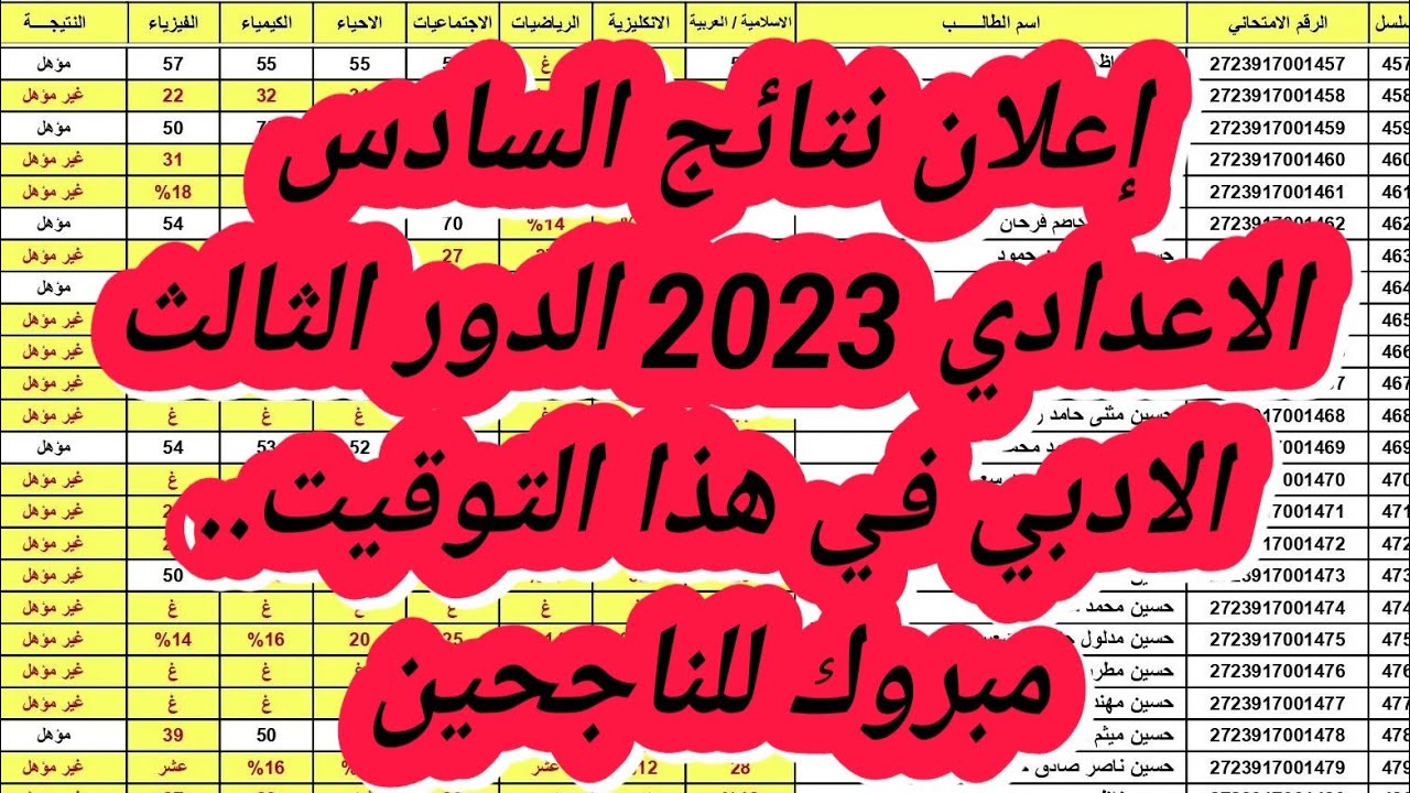 رسميًا .. نتائج السادس الاعدادي 2023 الدور الثالث عبر وزارة التعليم العراقية