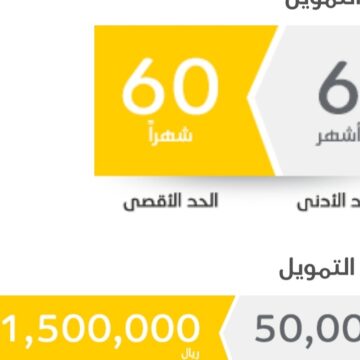 التمويل الشخصي بدون زيارة الفرع 50,000 ريال بدون كفيل لدى البنك السعودي للاستثمار