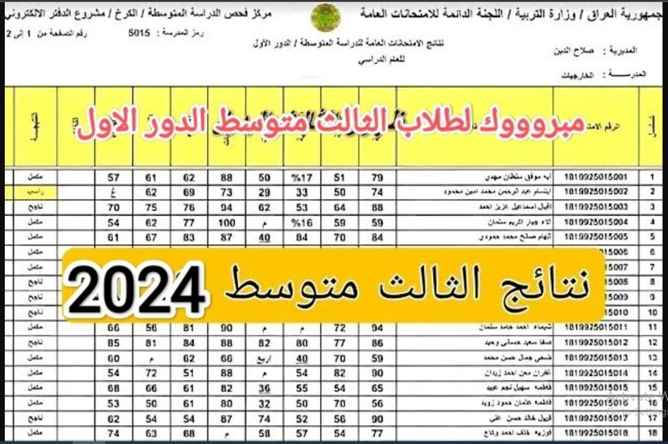 PDF ظهرت رسمياااا.. epedu.gov.iq رابط نتائج الثالث المتوسط بالعراق 2024 الدور الأول في جميع المحافظات – السعودية