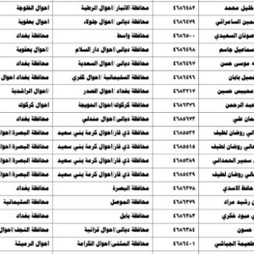 الداخلية العراقية تعلن إطلاق أسماء الوجبة 131 لنقل النفوس في خطوة رقمية متقدم