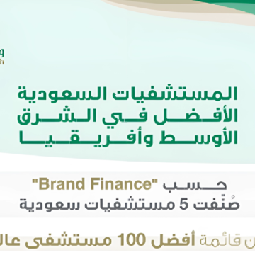 Brand Finance: المستشفيات السعودية ضمن قائمة أفضل 100 مستشفى عالميًا لعام 2024