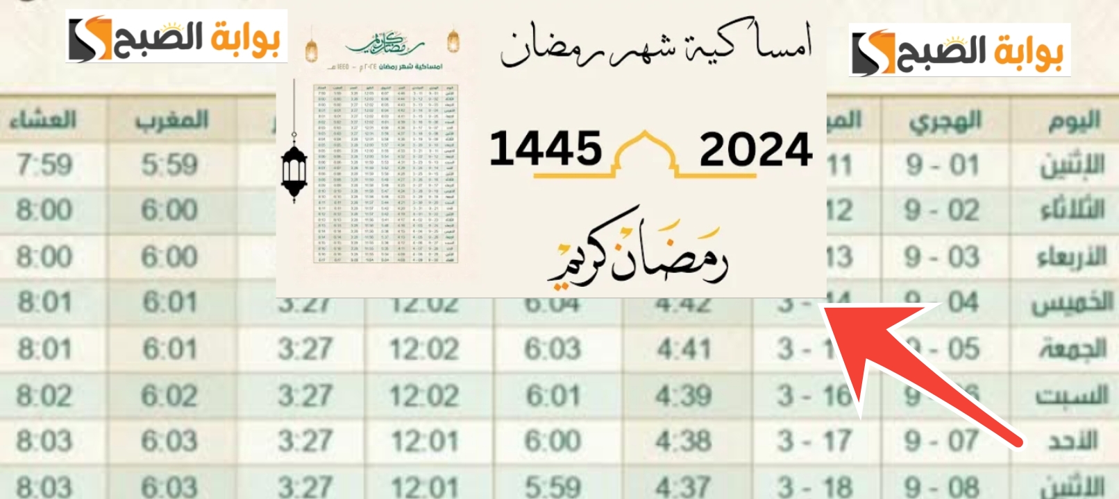 امساكية شهر رمضان 2024 ومواعيد الفطار والسحور في مصر