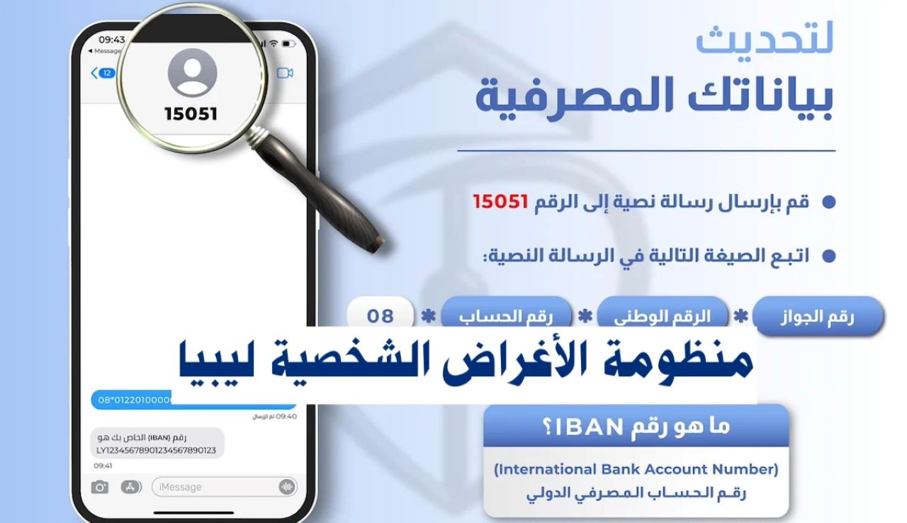 “مُتـــــــاح الآن”.. رابط منظومة الاغراض الشخصية مصرف ليبيا المركزي 2024 لحجز العملة الأجنبية