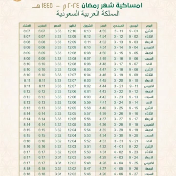 متى يجي رمضان 2024 في السعودية وما مصير الدراسة الحضورية هذا العام؟