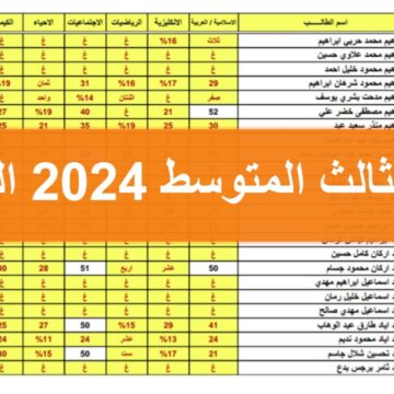 ظهرت الان نتائج الثالث المتوسط التمهيدي 2024 العراق من موقع وزارة التربية والتعليم العراقية