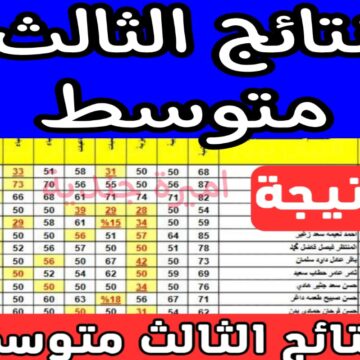 اسحراج نتائج الثالث متوسط 2024 الدور الاول نصف السنة وزارة التربية العراقية معظم المحافظات