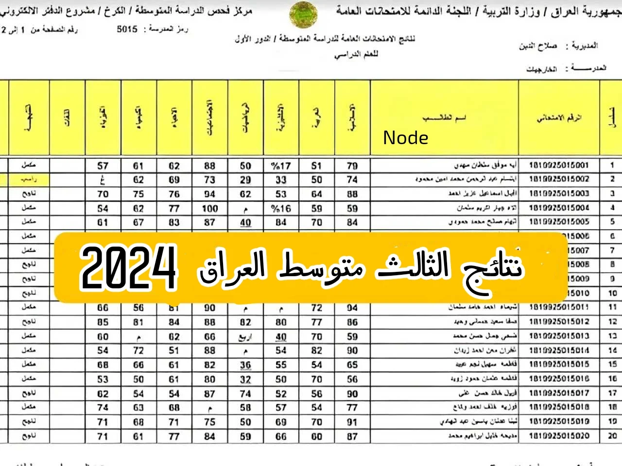 رابط مباشر.. استخراج نتائج الثالث متوسط 2024 العراق بالرقم الامتحاني موقع وزارة التربية