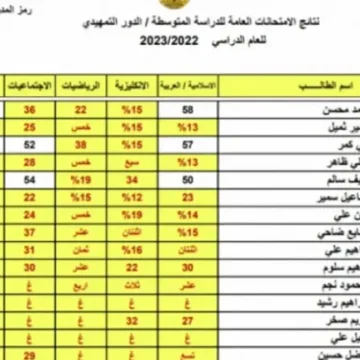 طريقة استعلام نتائج الثالث متوسط تمهيدي 2024 العراق عبر موقع نتائجنا ووزارة التربية
