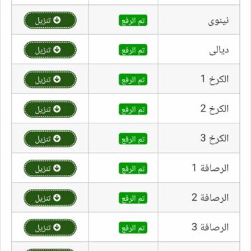 Iraq results مبروك النجاح.. نتائج السادس الاعدادي بالاسم 2024.. استعلم عن نتيجة 6 اعدادي العراق عبر موقع نتائجنا