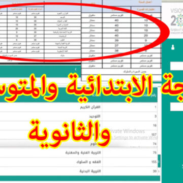 نظام نور للنتائج 1445 رسميًا وزارة التعليم السعودية لجميع المراحل التعليمية