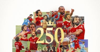 محمد صلاح يصل إلى هدفه رقم 250 مع ليفربول في مواجهة أستون فيلا