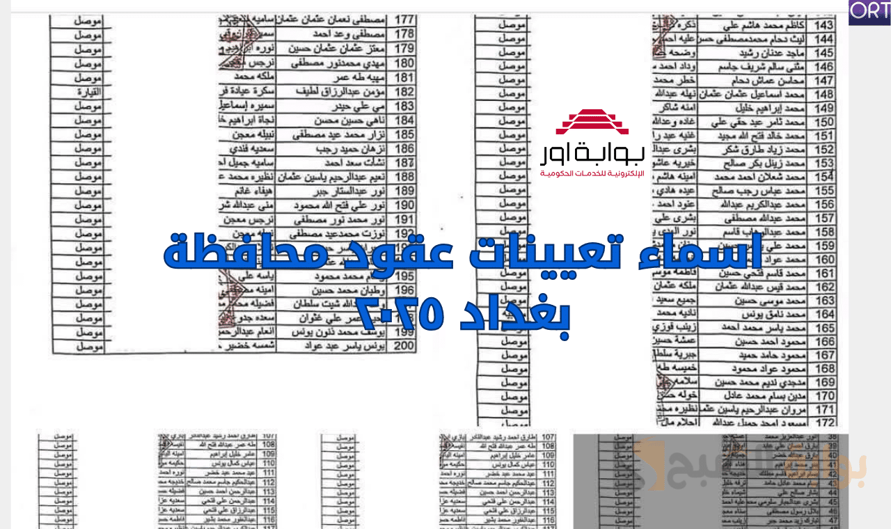 بوابة أور.. اسماء تعيينات عقود محافظة بغداد 2025 جميع التخصصات فور إعلانها رسمياً