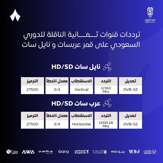 تردد قناة ثمانية الرياضية
