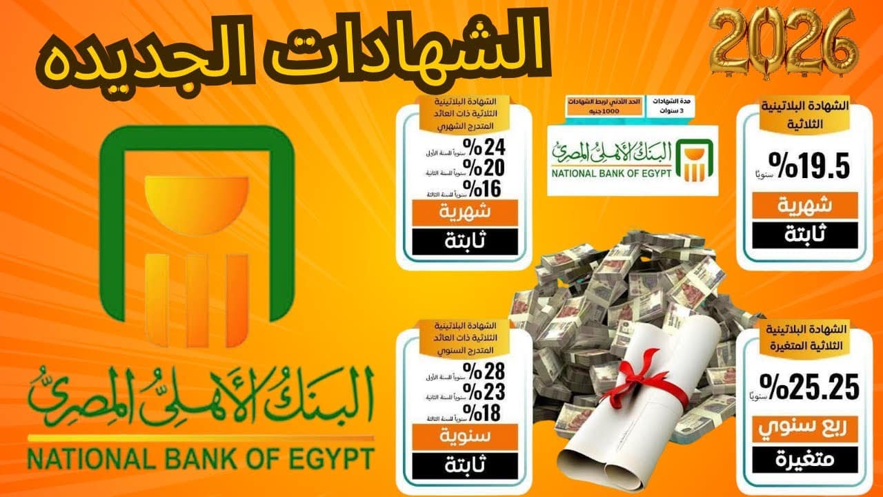 شهادات البنك الأهلي المصري 2025 الجديدة وطريقة الحصول على أعلى العوائد
