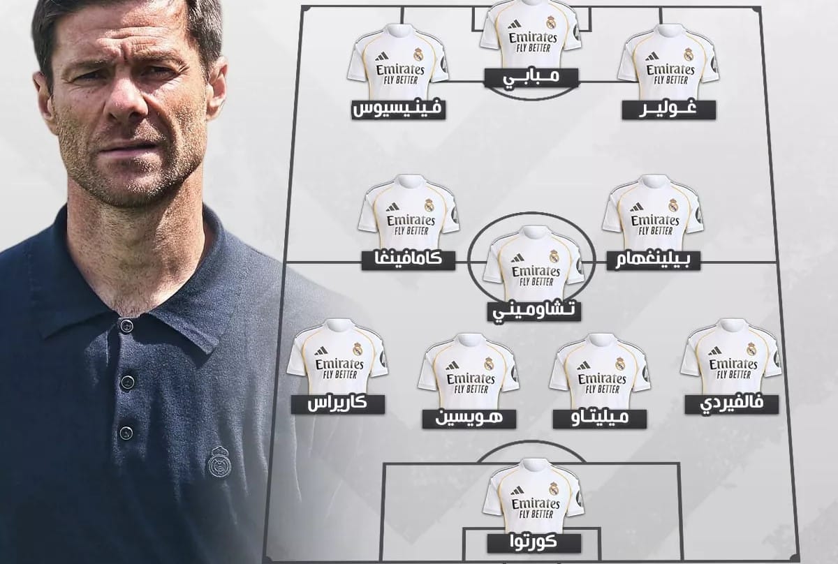 real madrid vs elche.. تشكيلة ريال مدريد ضد إلتشي اليوم في الدوري الإسباني 2025