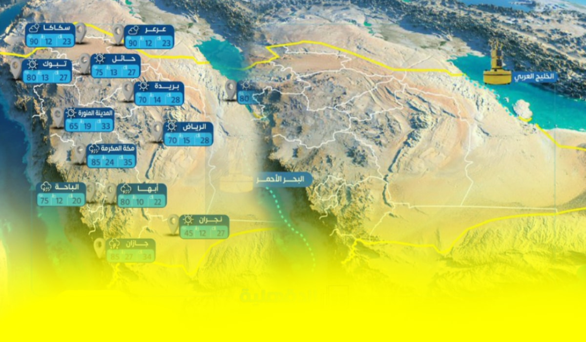 المركز الوطني للأرصاد يعلن توقعات حالة طقس السعودية اليوم 20 نوفمبر.. استمرار الرياح النشطة