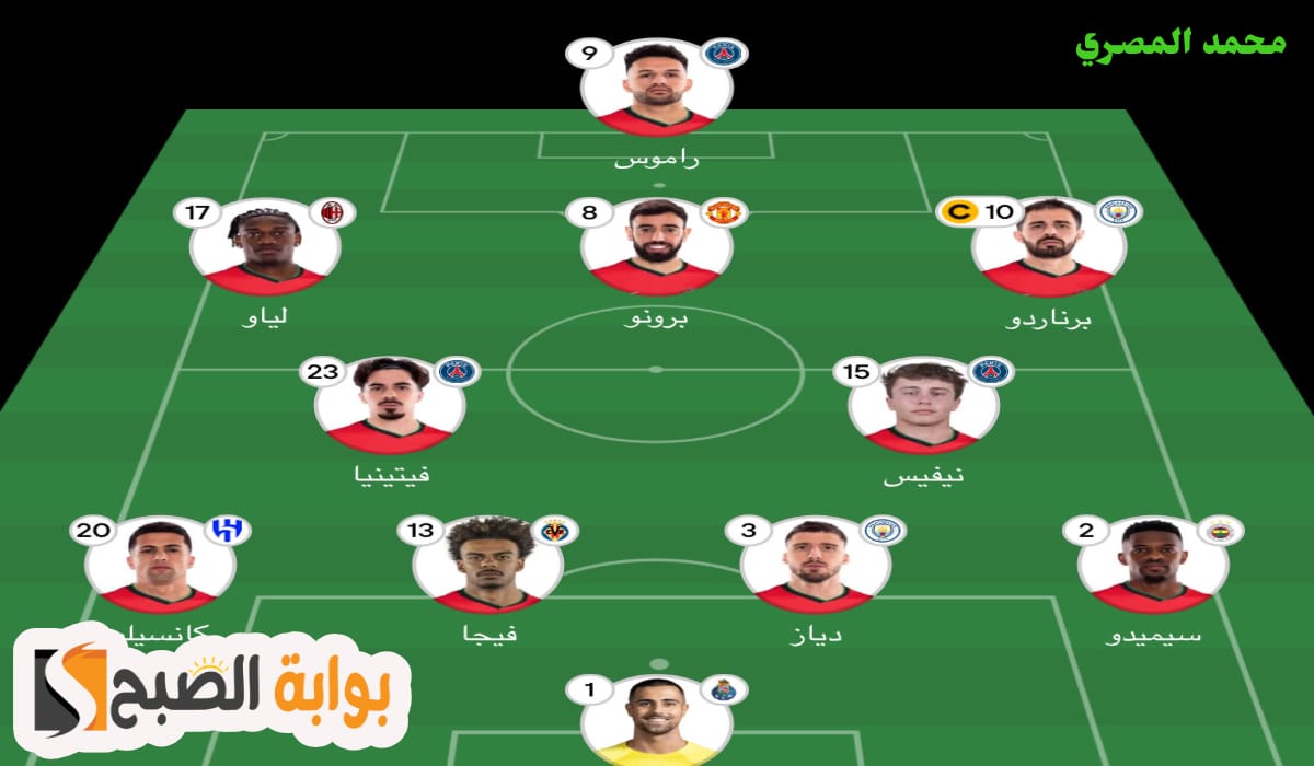 تصفيات كأس العالم 2026.. تشكيلة منتخب البرتغال ضد أرمينيا والموعد والقنوات الناقلة والمعلق