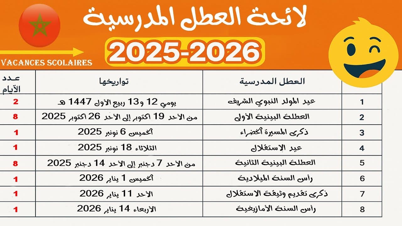 رزنامة العطل المدرسية في المغرب للسنة الدراسية 2025-2026